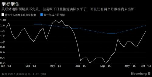 QQ截圖20161215083919.jpg